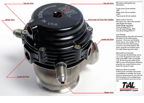 Wastegate - Image 2